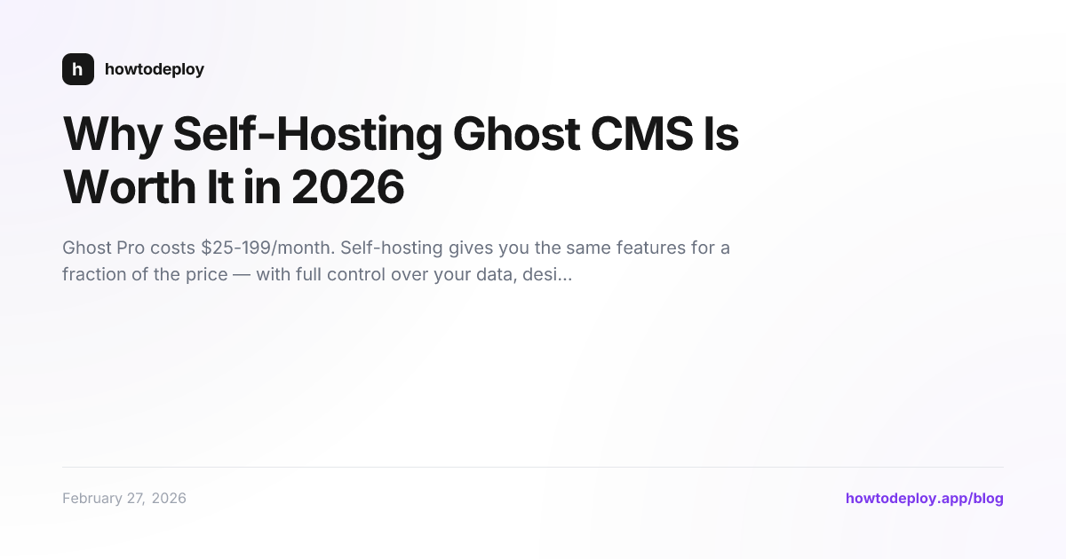 Why Self-Hosting Ghost CMS Is Worth It in 2026